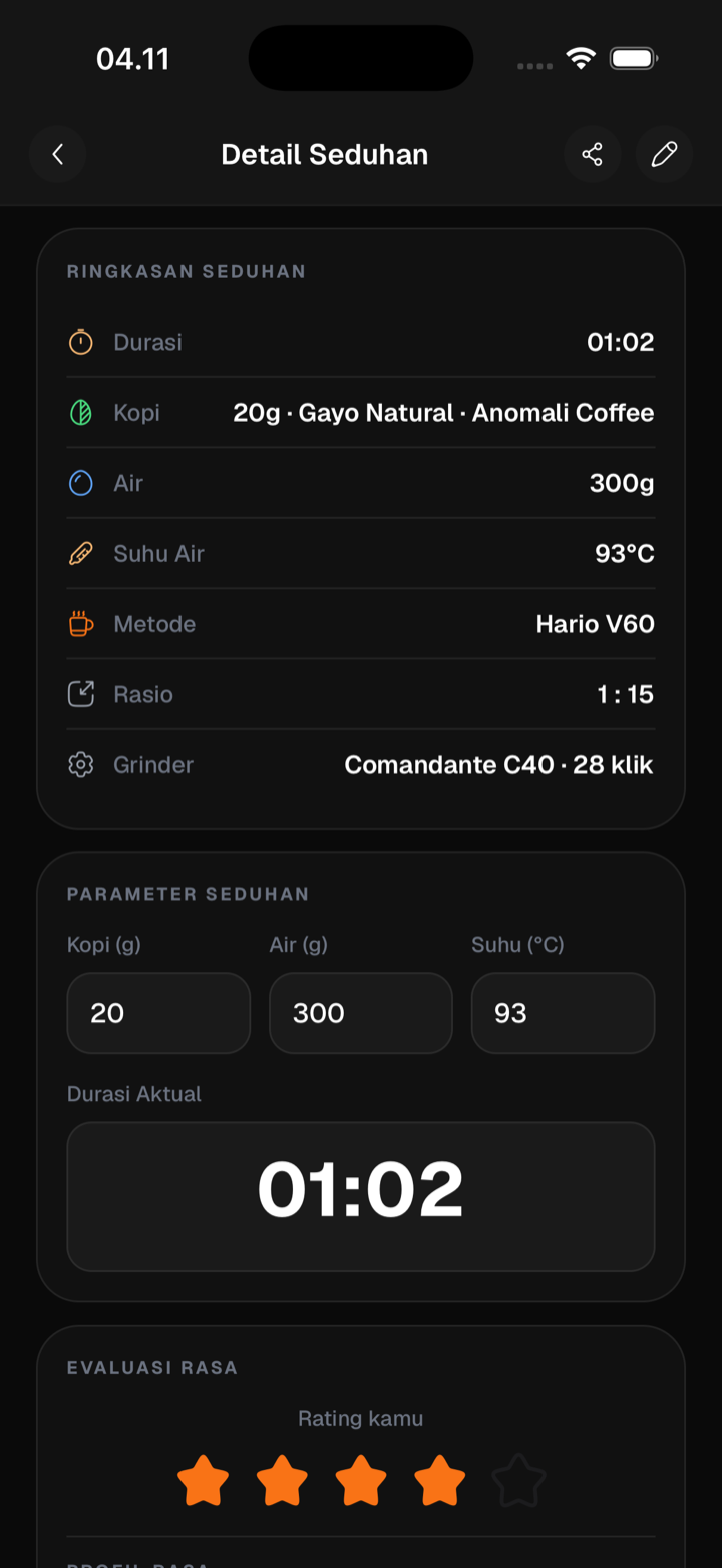 Detail seduhan Seduh dengan ringkasan parameter dan rating rasa
